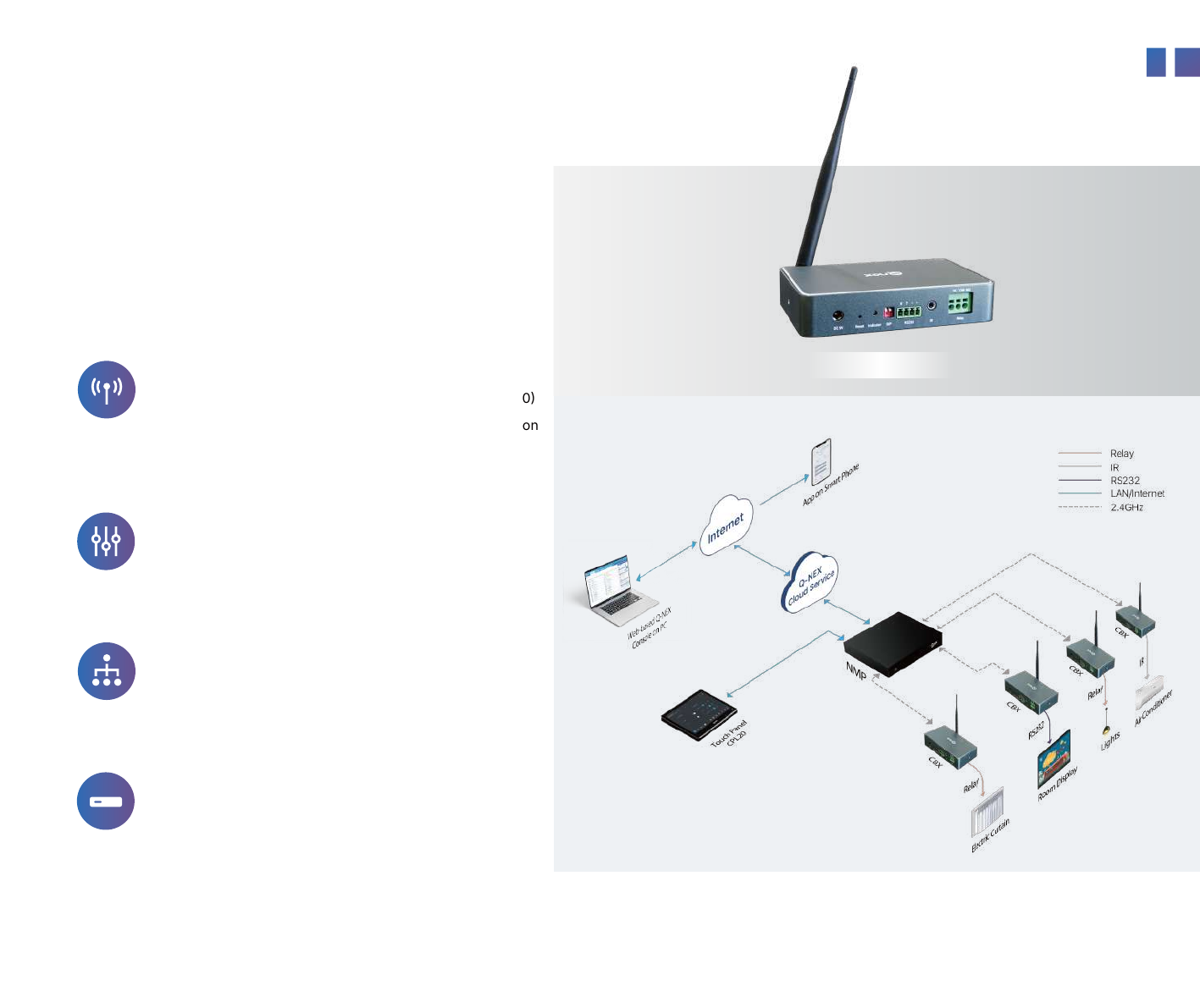 Q-NEX Control Box CBX100 / CBX200