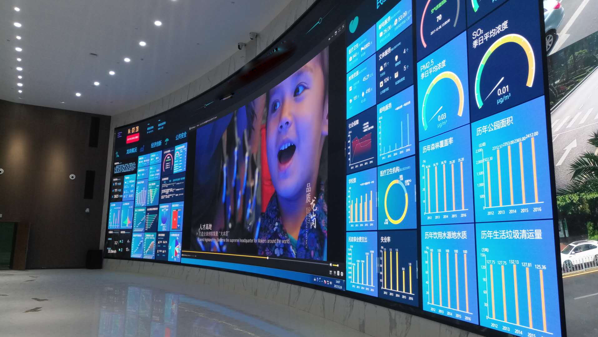 Control Rooms